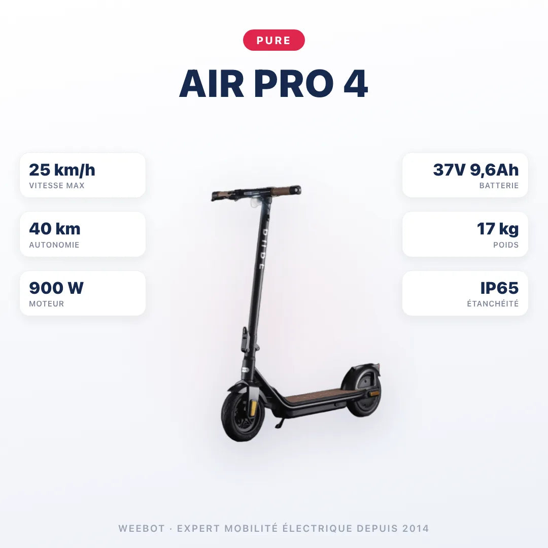 Trottinette Électrique Pure Air Pro 4