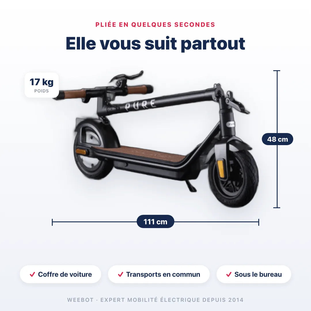 Trottinette Électrique Pure Air Pro 4