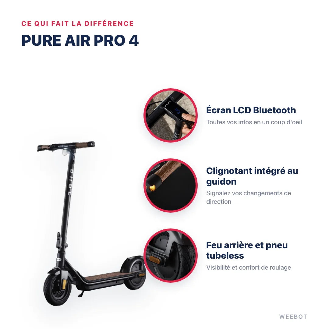 Trottinette Électrique Pure Air Pro 4