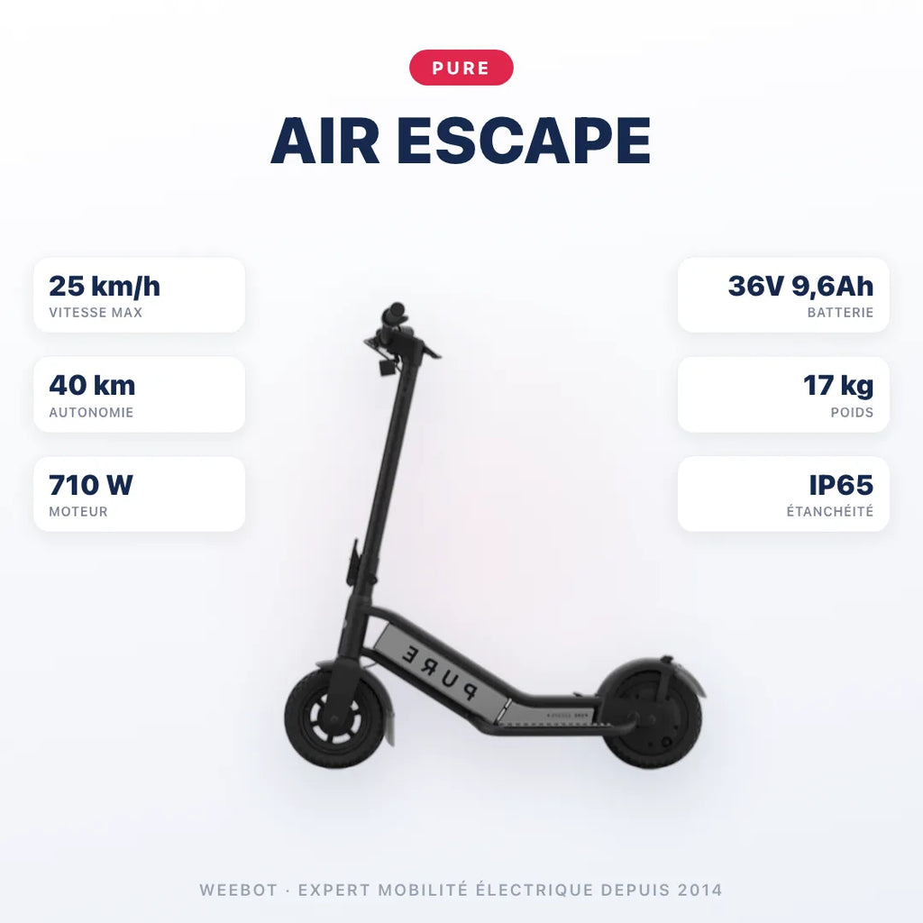 Trottinette Électrique Pure Air Escape