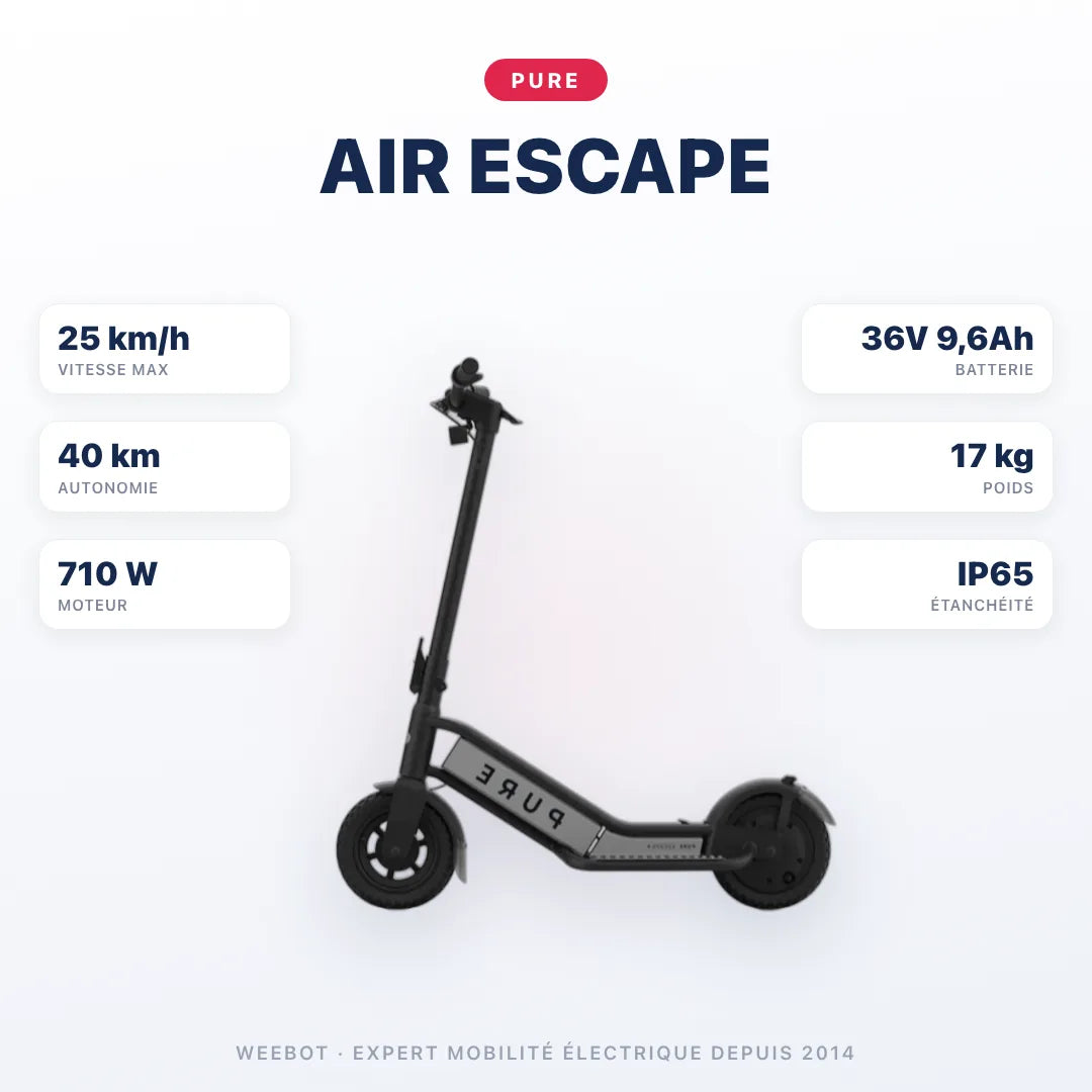 Trottinette Électrique Pure Air Escape
