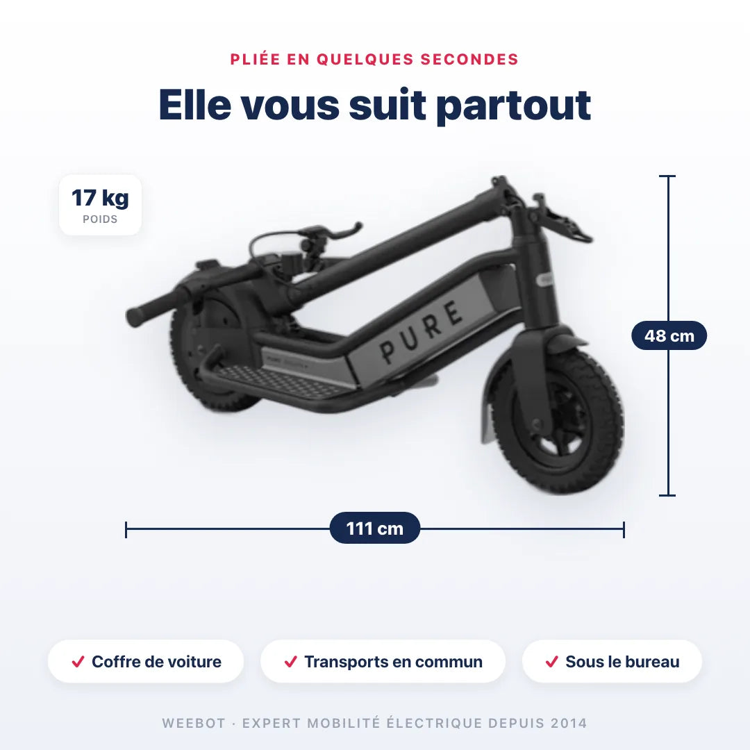 Trottinette Électrique Pure Air Escape