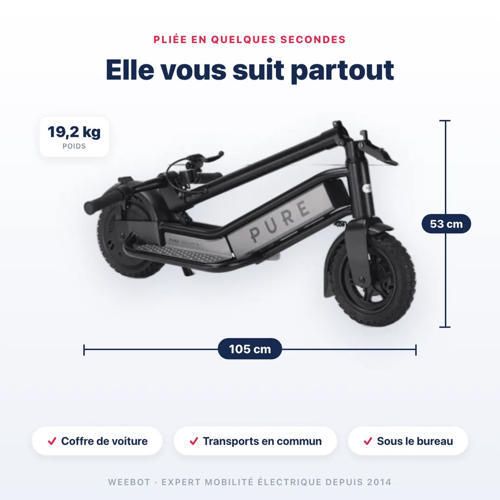 Trottinette Électrique Pure Air Escape +