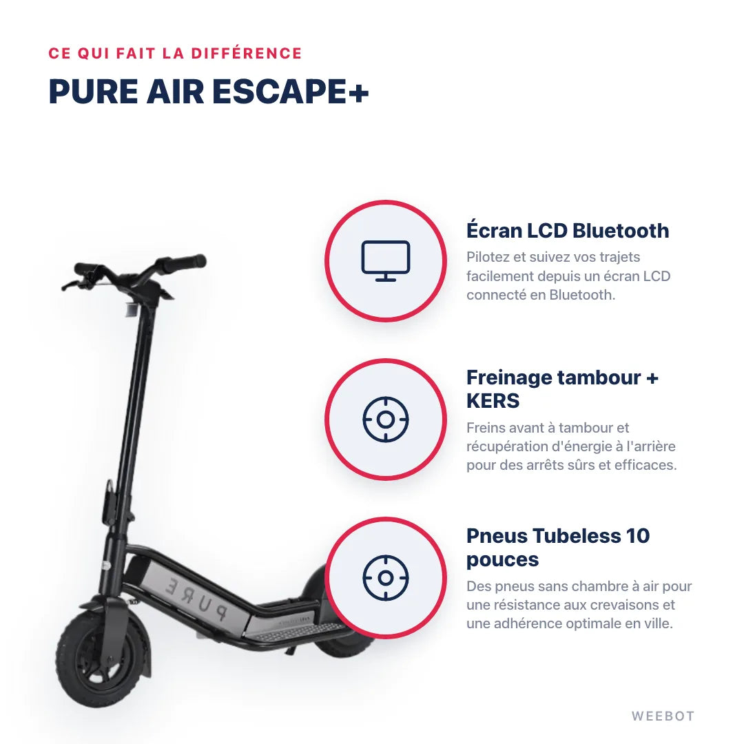 Trottinette Électrique Pure Air Escape +