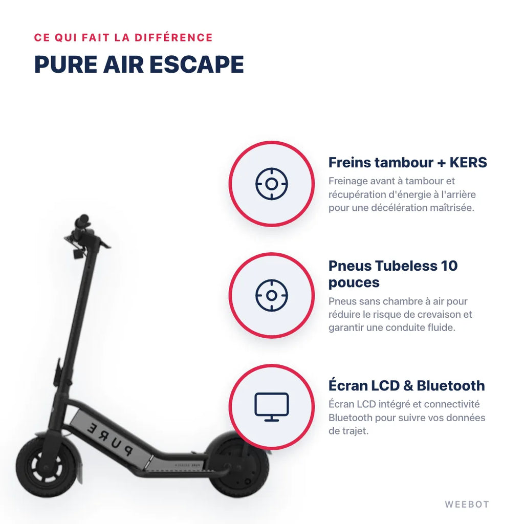 Trottinette Électrique Pure Air Escape