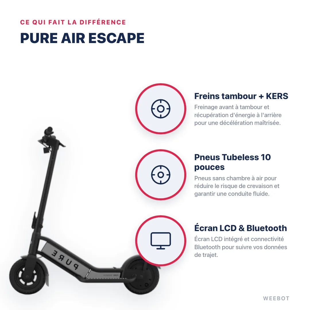 Trottinette Électrique Pure Air Escape