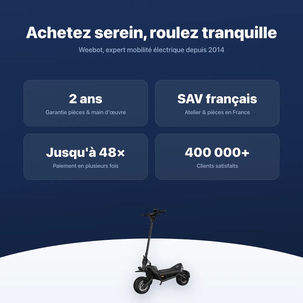Trottinette Électrique Rovoron R7