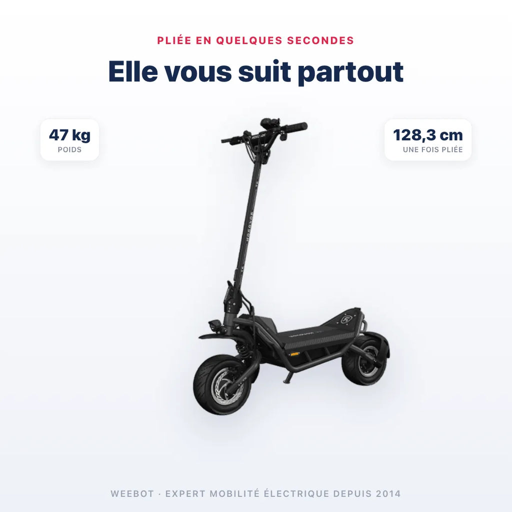 Trottinette Électrique Rovoron R7