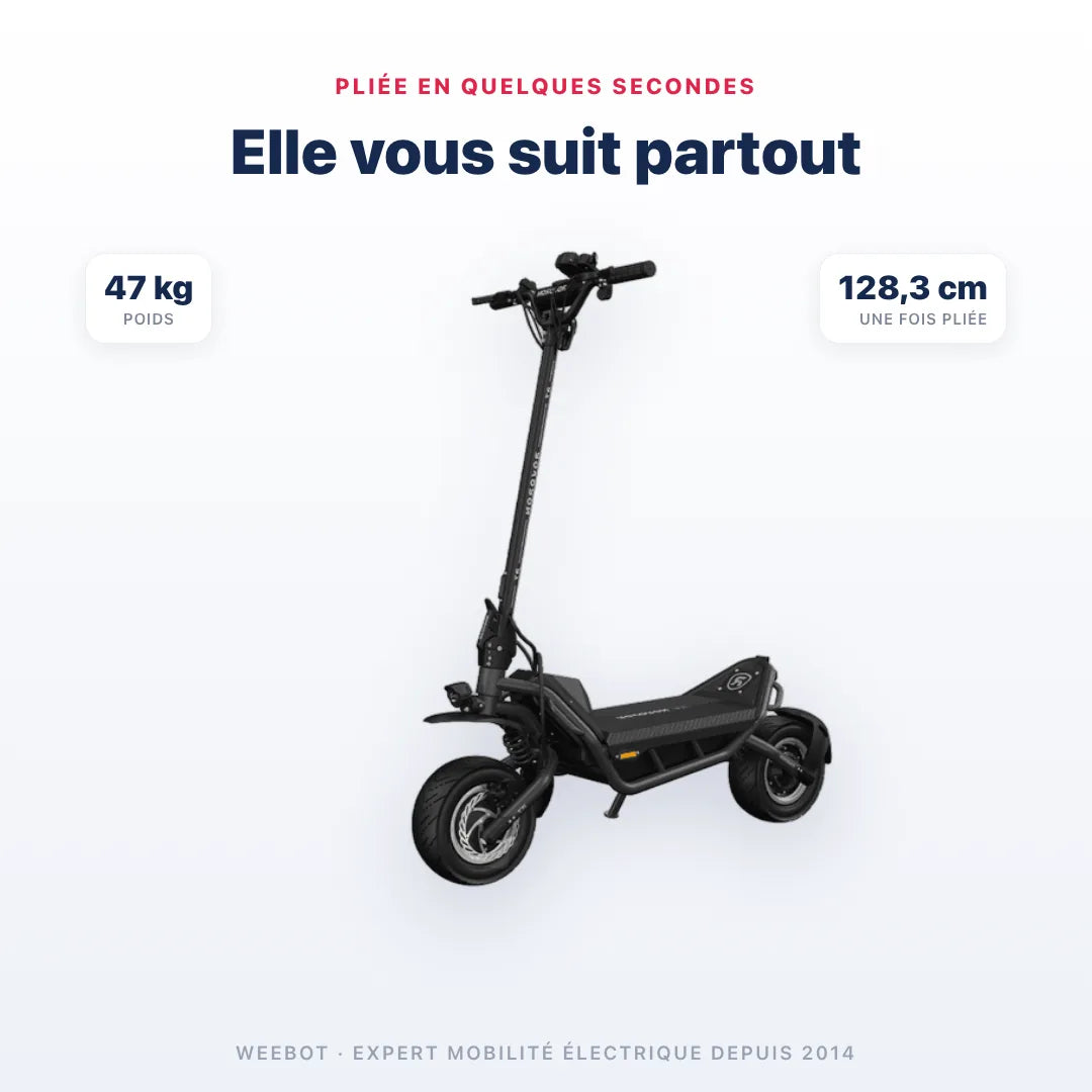 Trottinette Électrique Rovoron R7