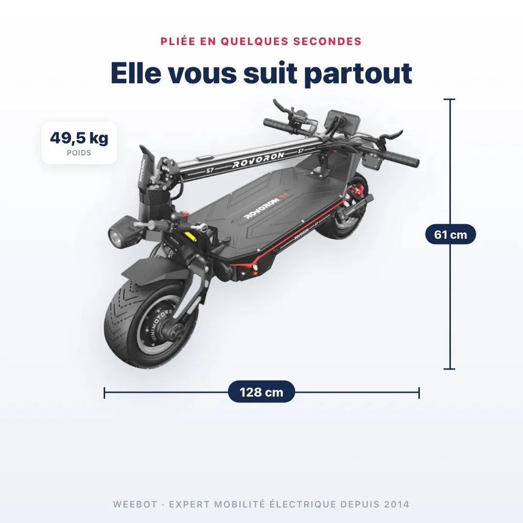 Trottinette Electrique Rovoron S7