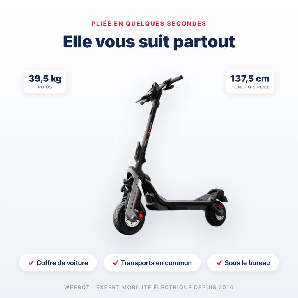 Trottinette Électrique Segway GT3 E