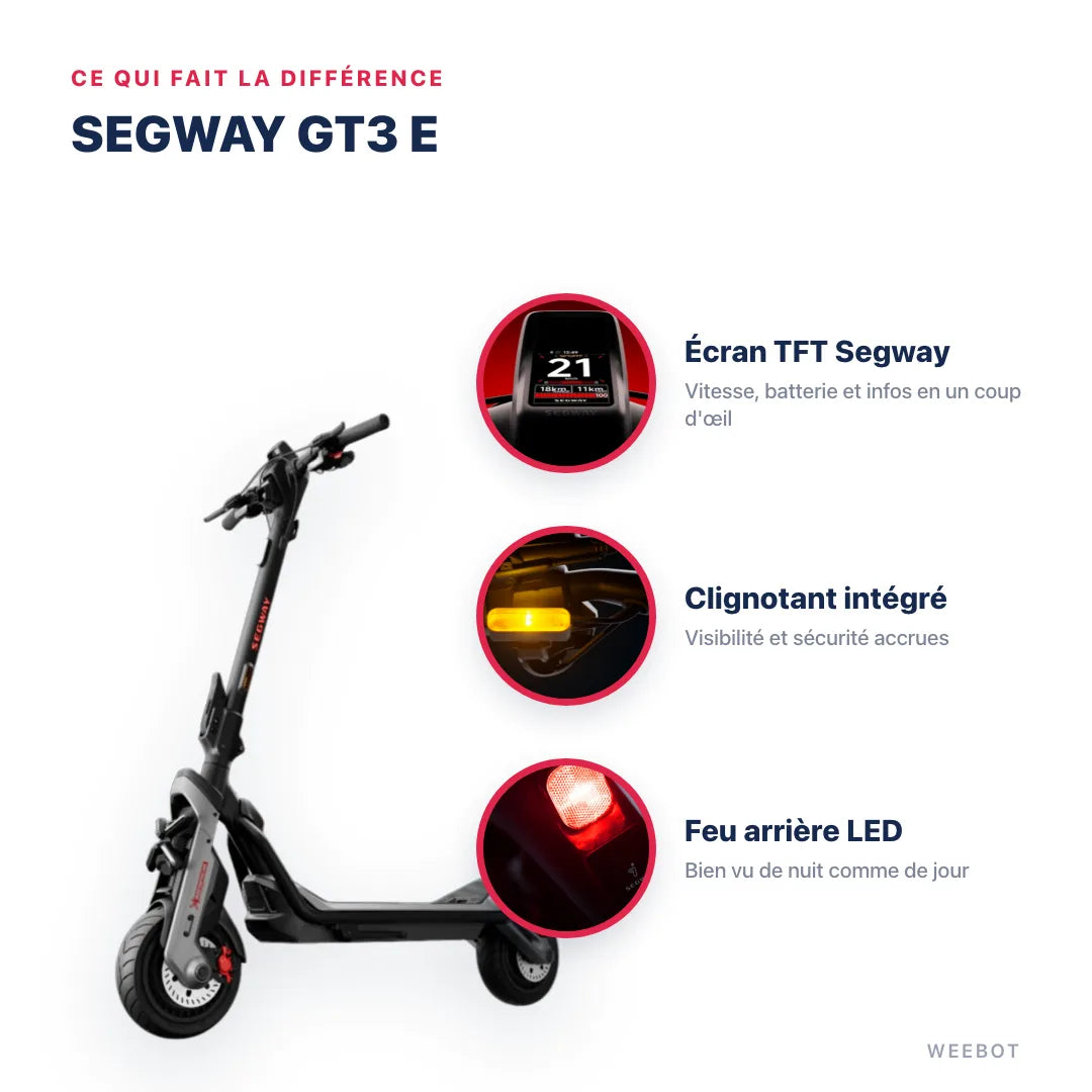 Trottinette Électrique Segway GT3 E