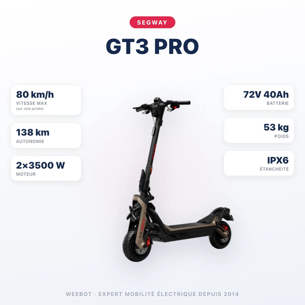 Trottinette Électrique Segway GT3 Pro