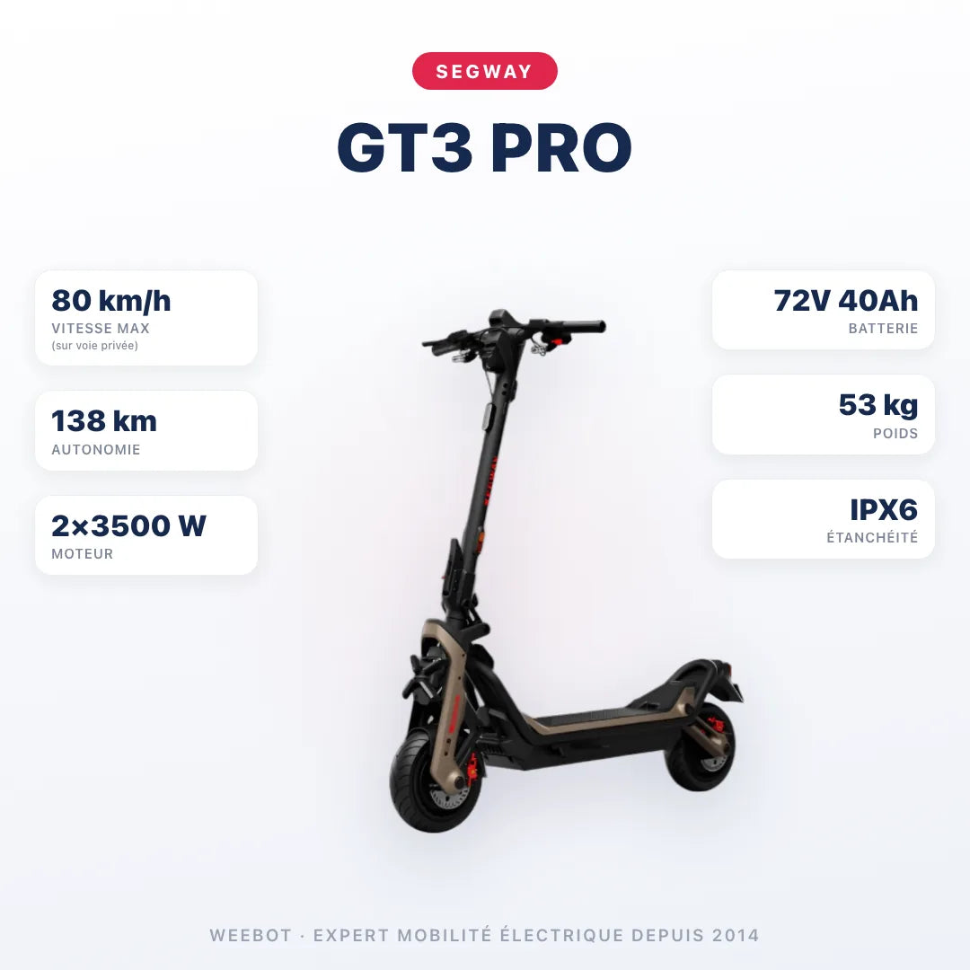 Trottinette Électrique Segway GT3 Pro