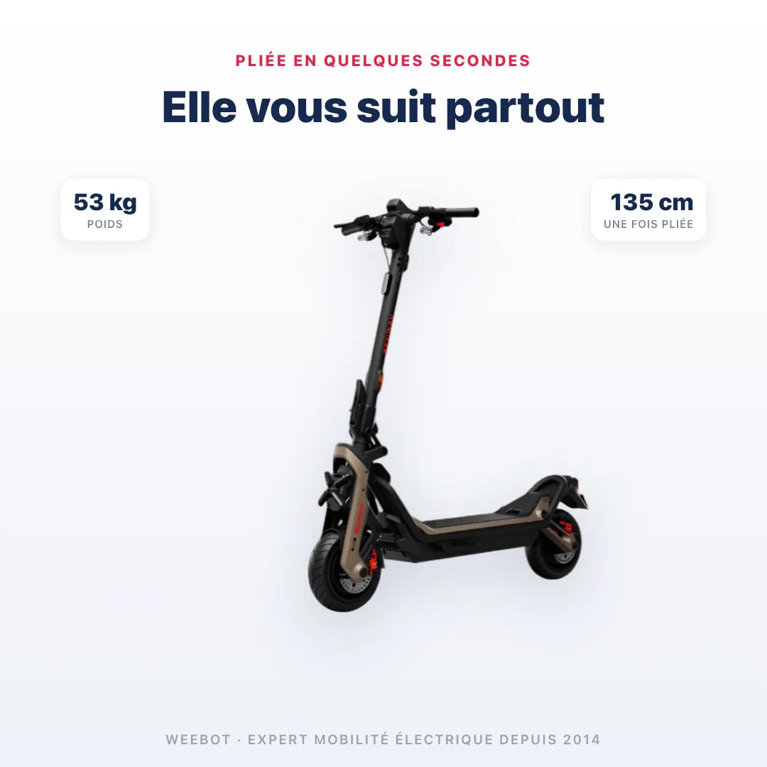 Trottinette Électrique Segway GT3 Pro