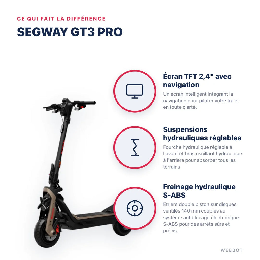 Trottinette Électrique Segway GT3 Pro