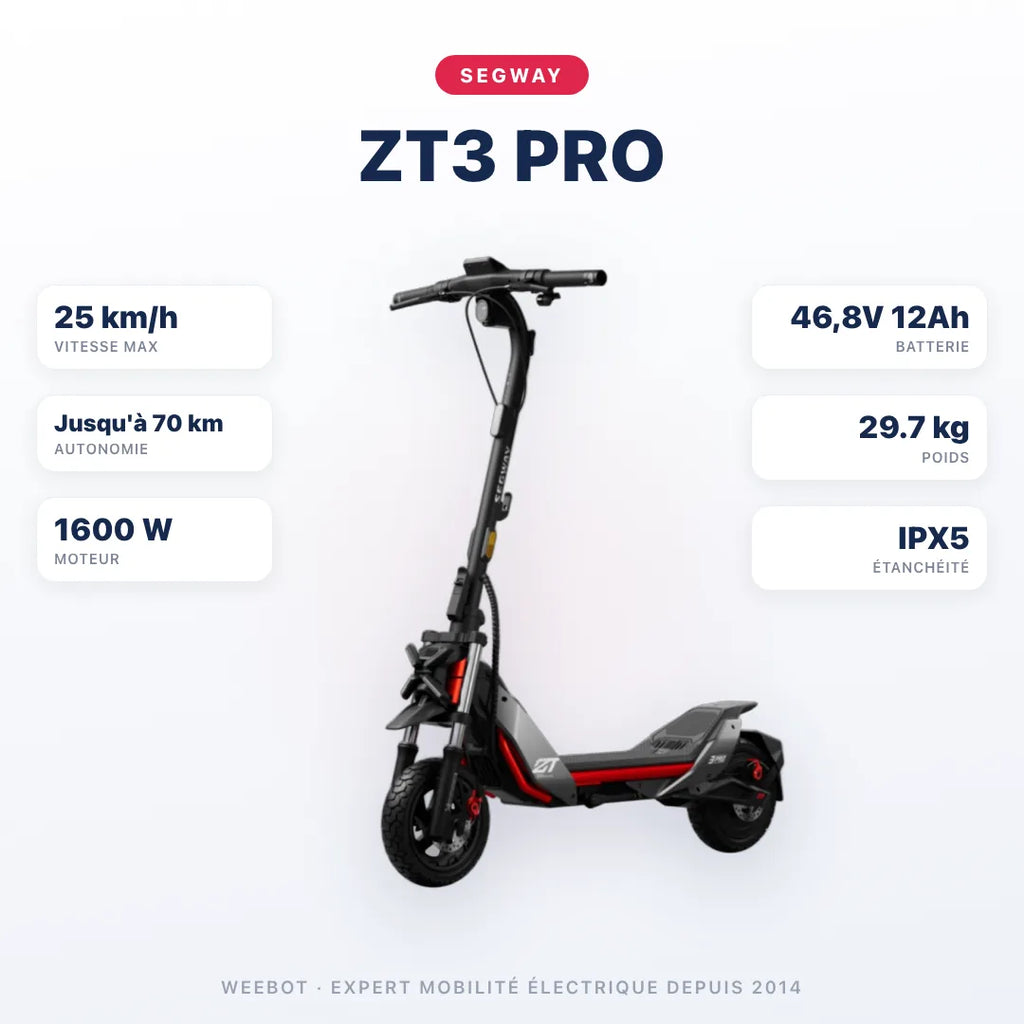 Trottinette Électrique Segway ZT3 Pro