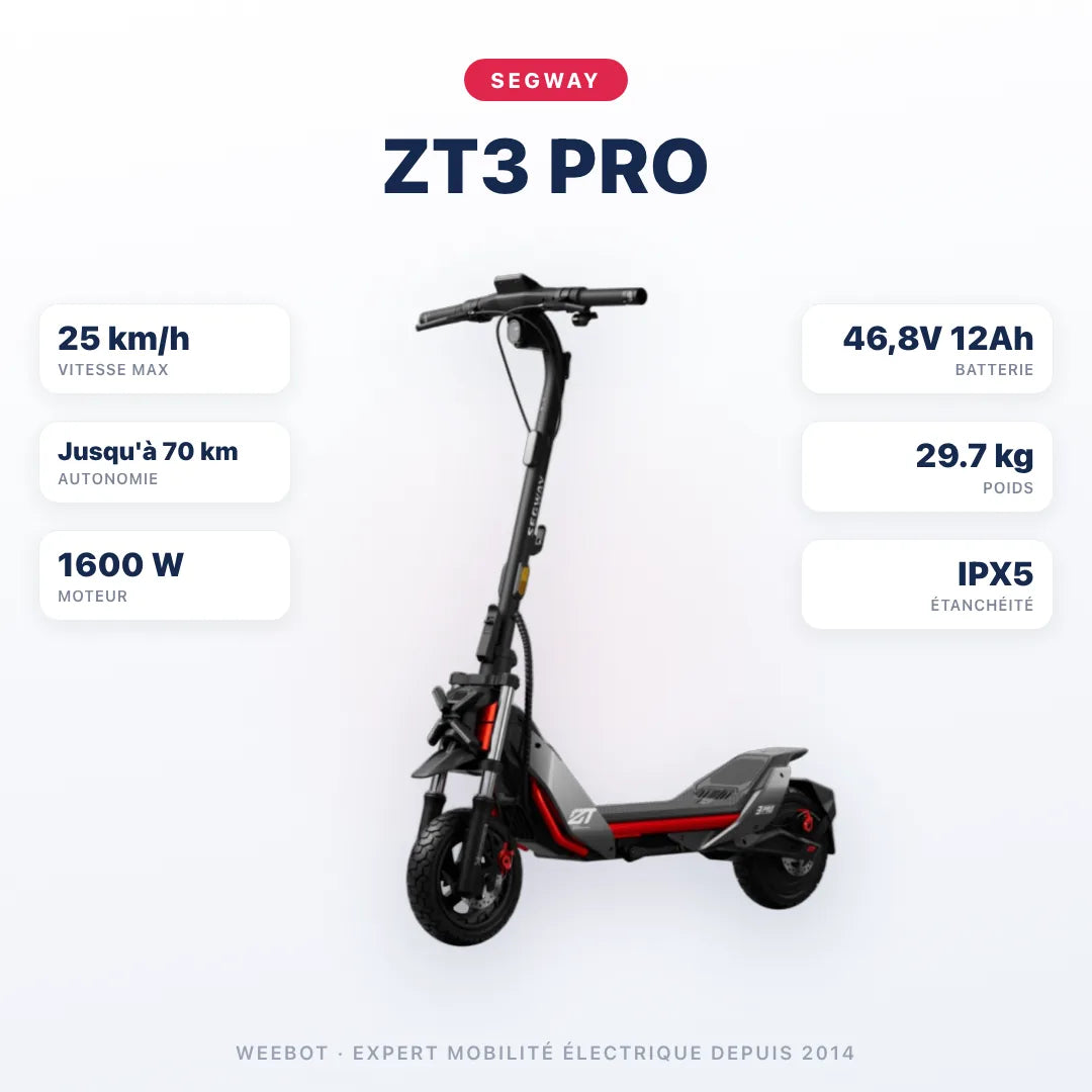 Trottinette Électrique Segway ZT3 Pro