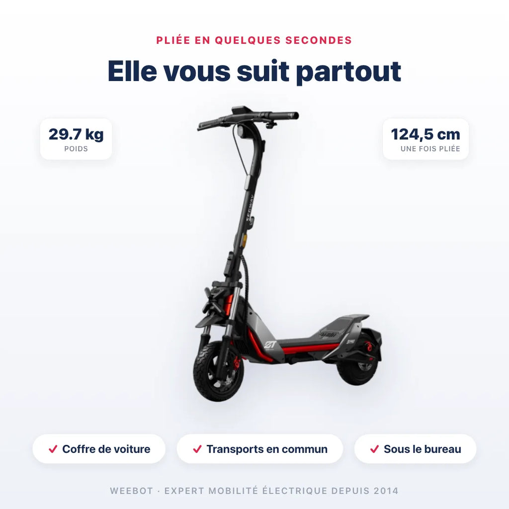 Trottinette Électrique Segway ZT3 Pro