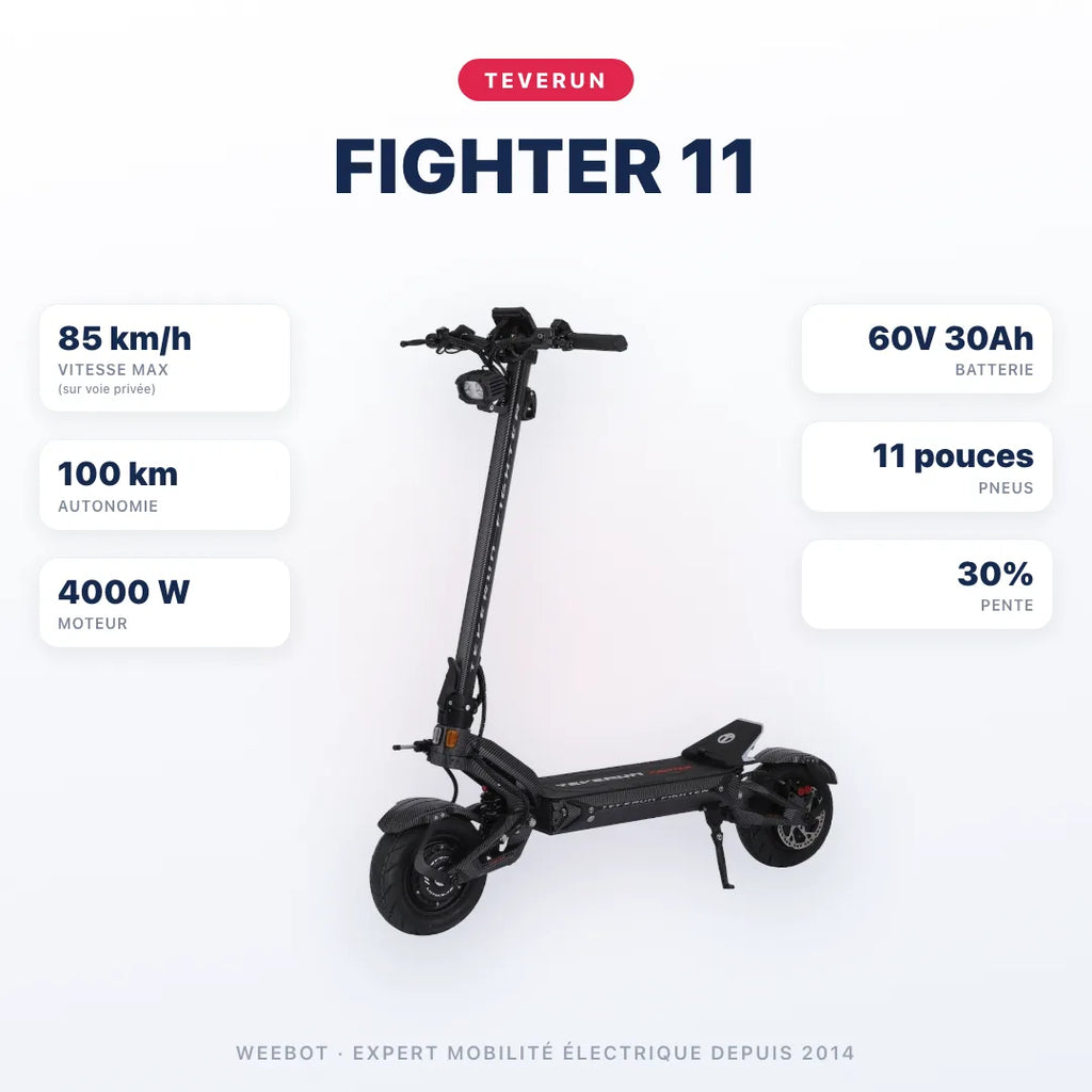 Trottinette Électrique Teverun Fighter 11 V6 2026