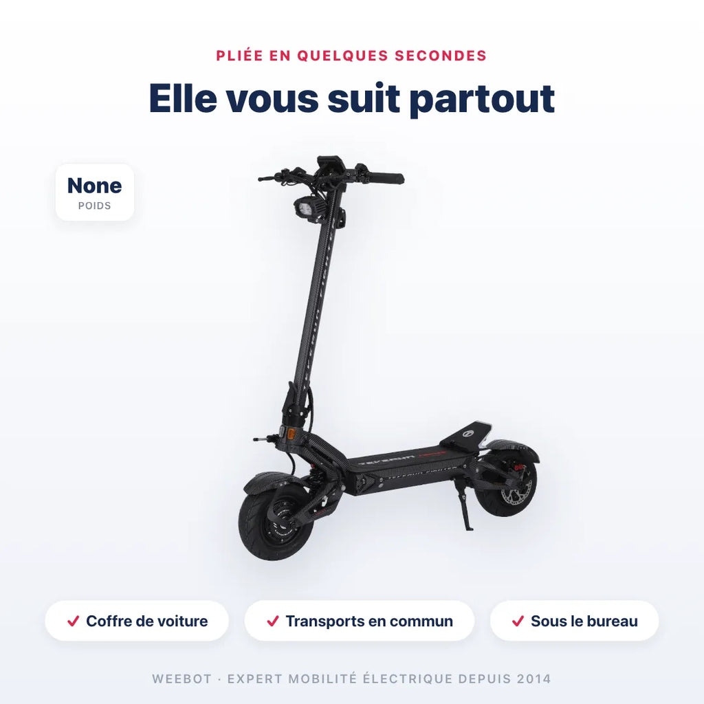 Trottinette Électrique Teverun Fighter 11 V6 2026