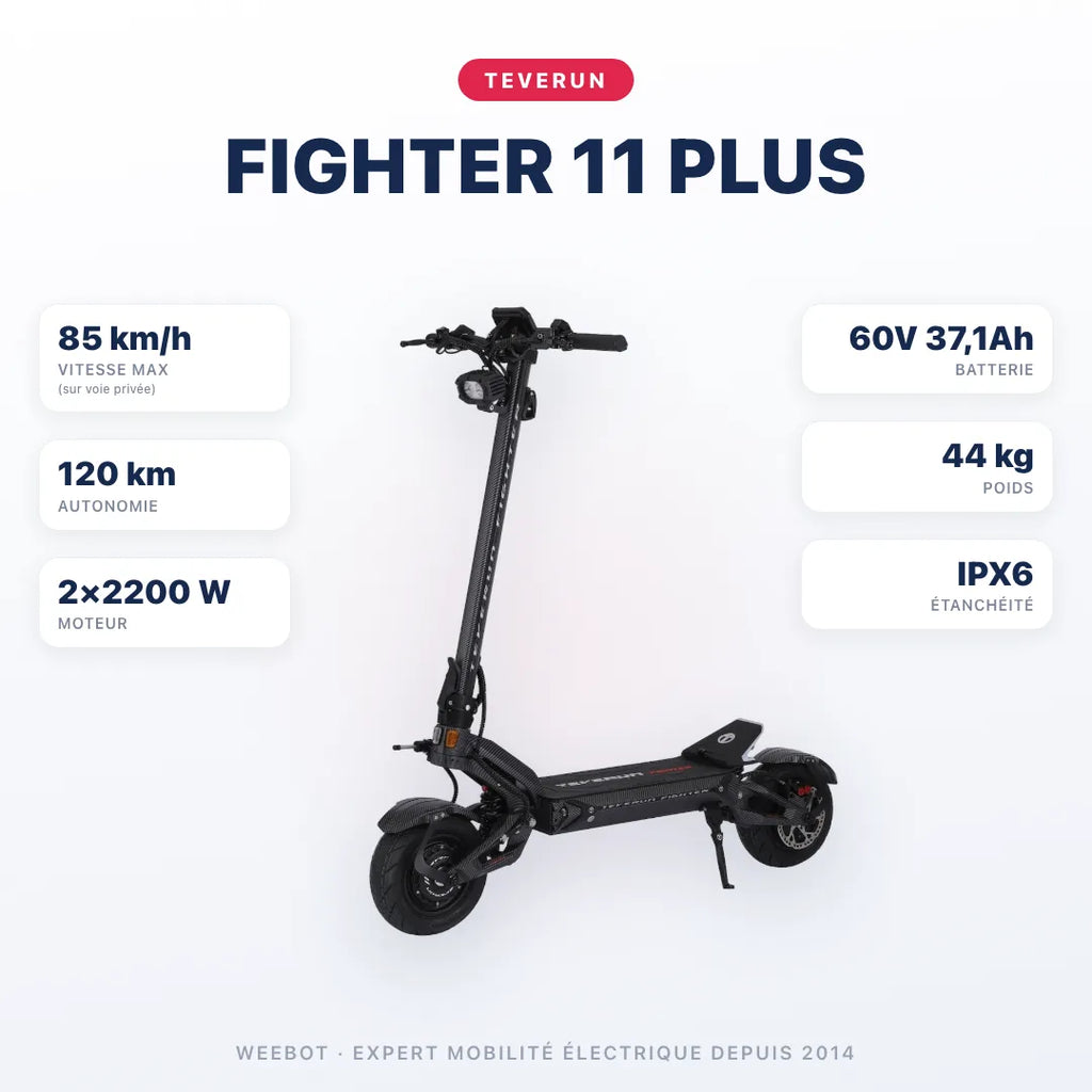 Trottinette Électrique Teverun Fighter 11 Plus V6 2026