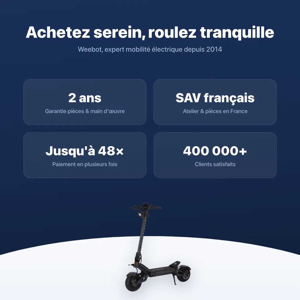 Trottinette Électrique Teverun Fighter 11 Plus V6 2026