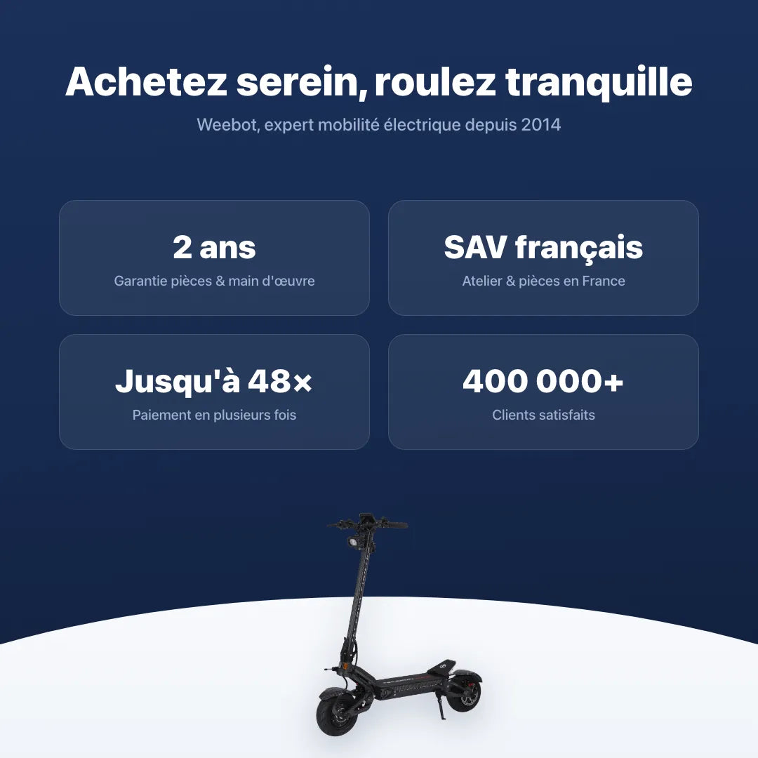 Trottinette Électrique Teverun Fighter 11 Plus V6 2026