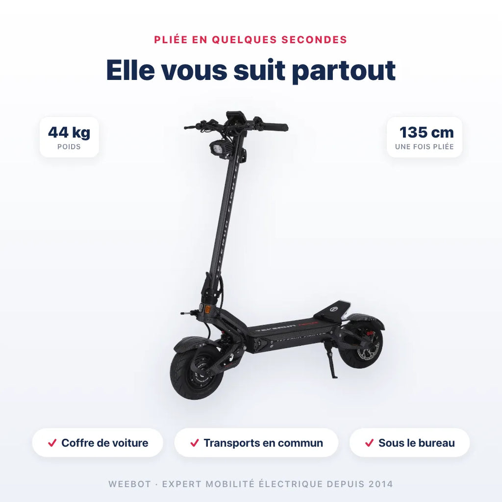 Trottinette Électrique Teverun Fighter 11 Plus V6 2026