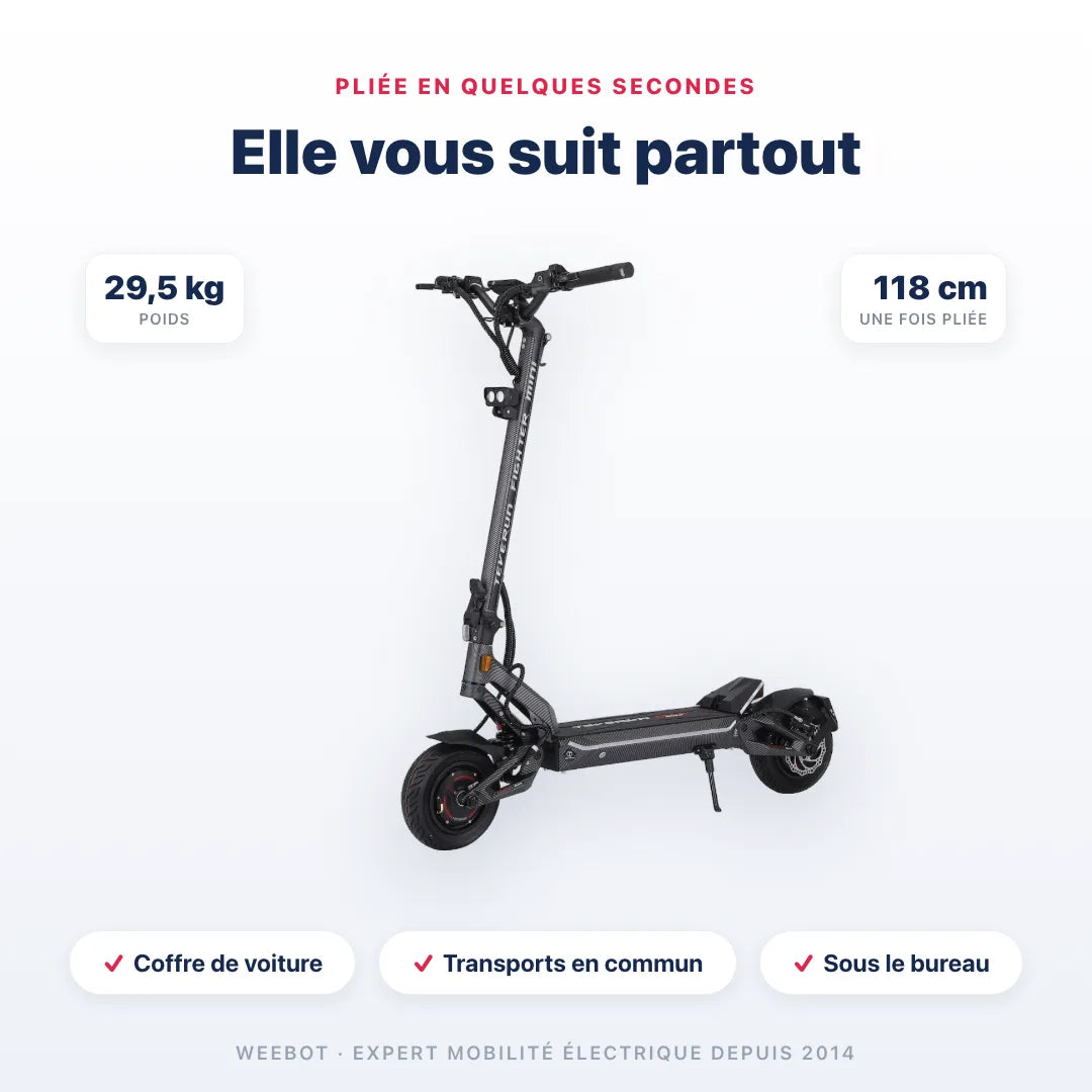 Trottinette Électrique Teverun Fighter Mini Eco V6