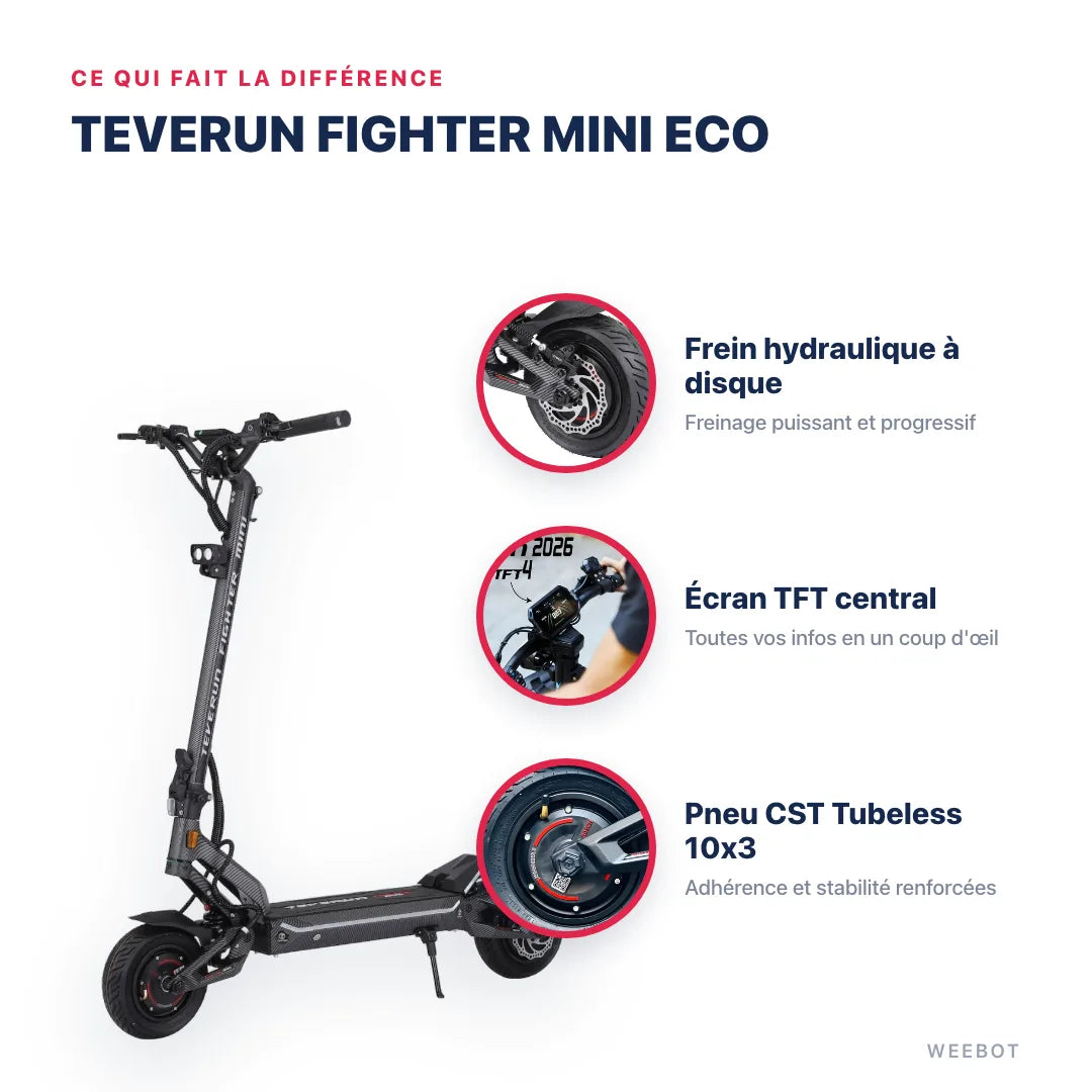 Trottinette Électrique Teverun Fighter Mini Eco V6