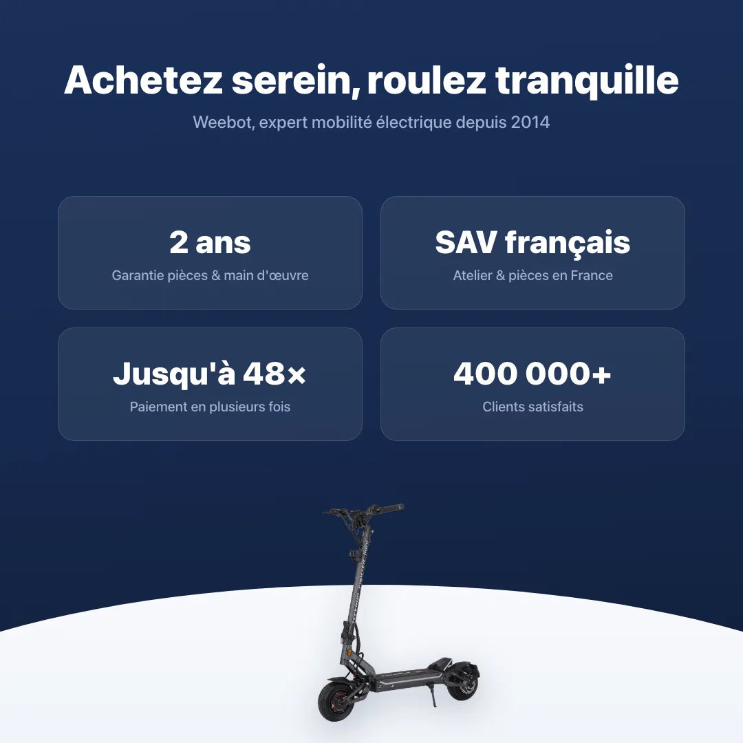 Trottinette Electrique Teverun Fighter Mini V6