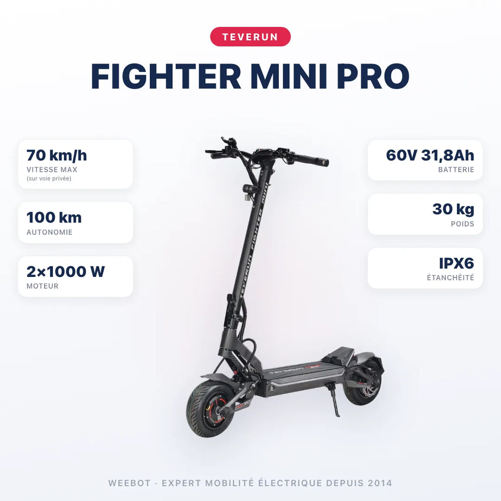 Trottinette Électrique Teverun Fighter Mini Pro V6 2026