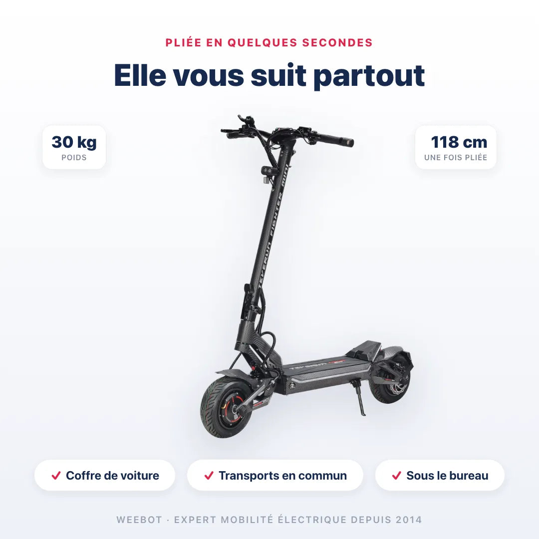 Trottinette Électrique Teverun Fighter Mini Pro V6 2026
