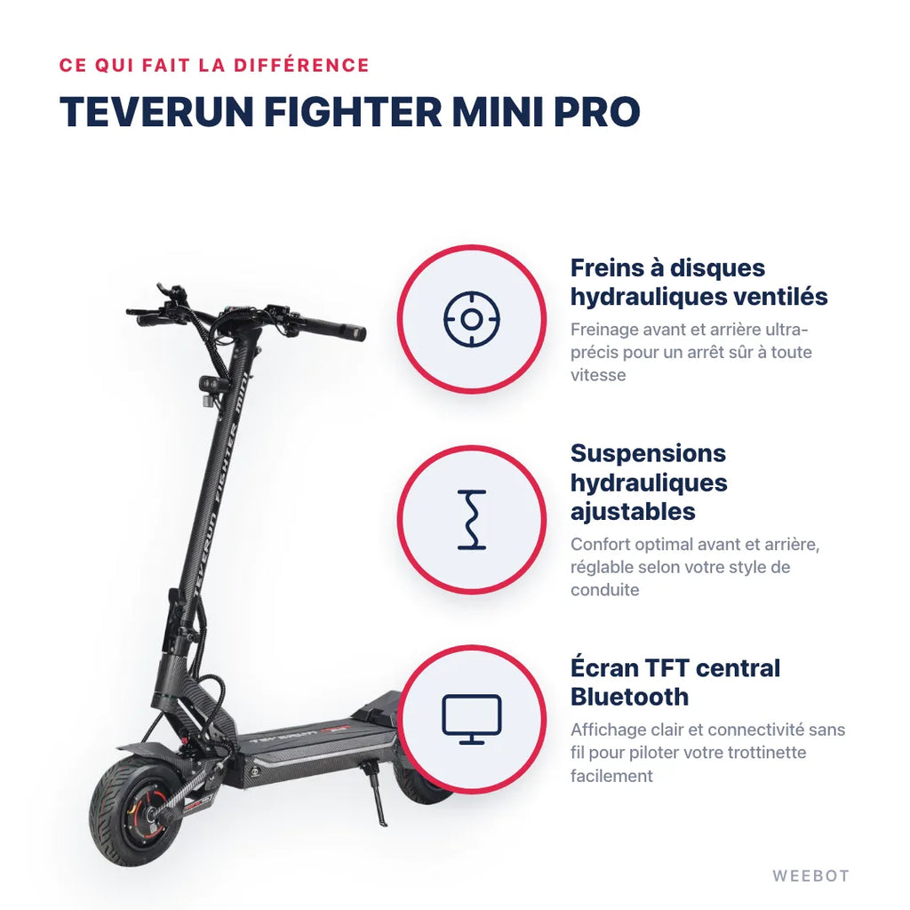 Trottinette Électrique Teverun Fighter Mini Pro V6 2026