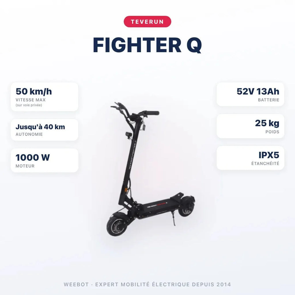 Trottinette Électrique Teverun Fighter Q