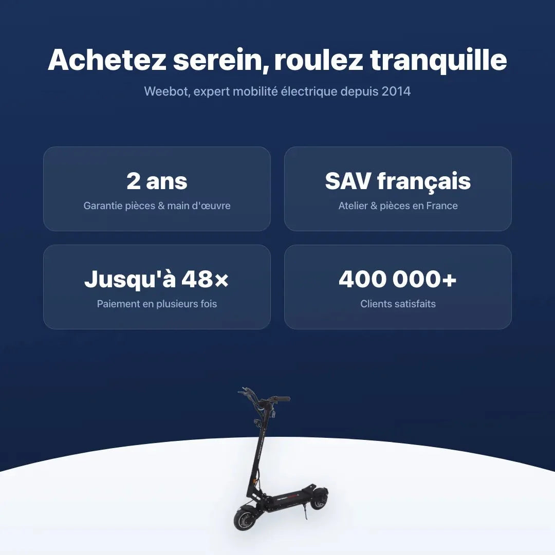 Trottinette Électrique Teverun Fighter Q
