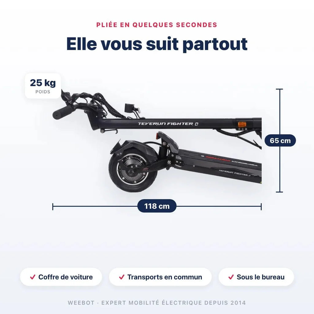 Trottinette Électrique Teverun Fighter Q