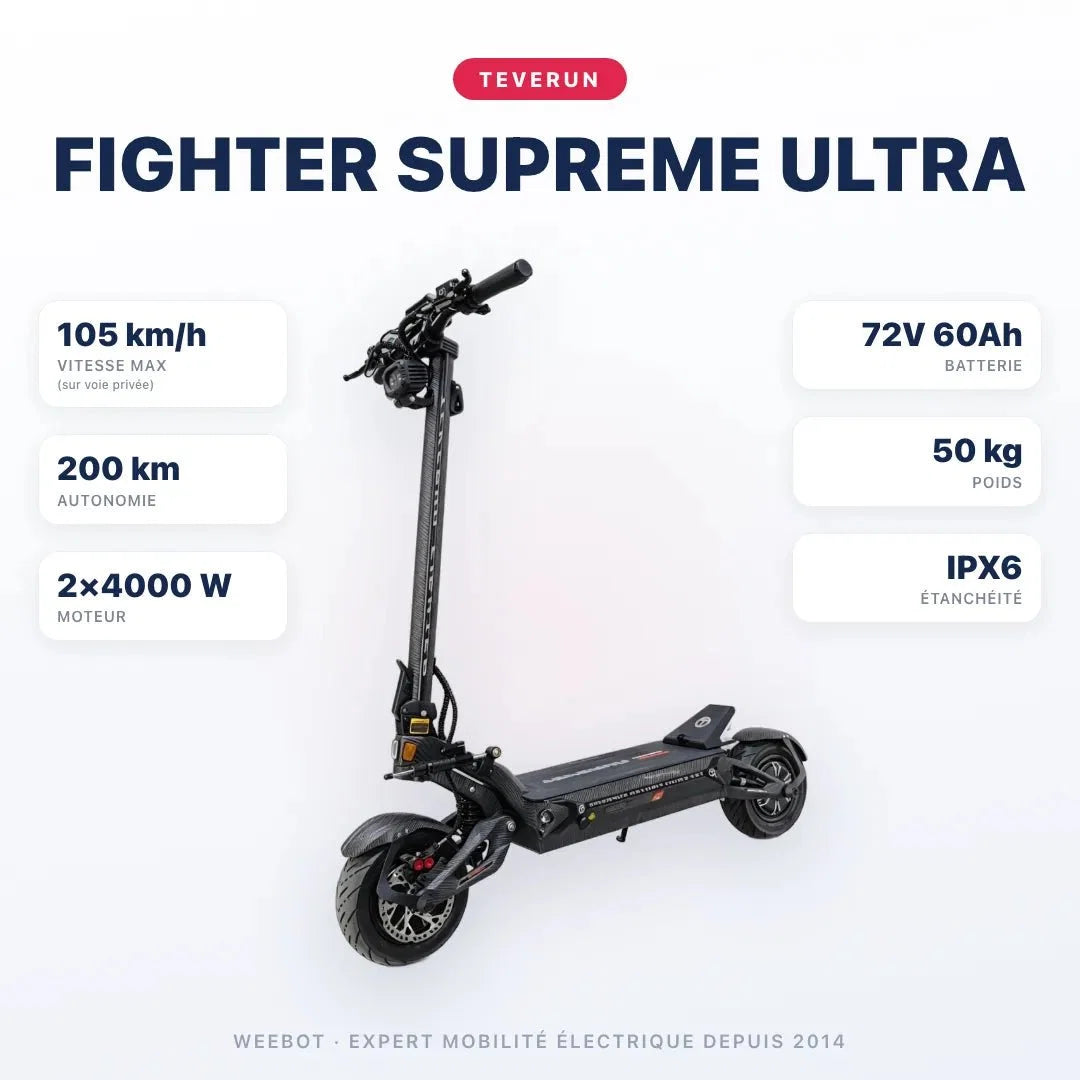 Trottinette Électrique Teverun Fighter Supreme Ultra V4 2026