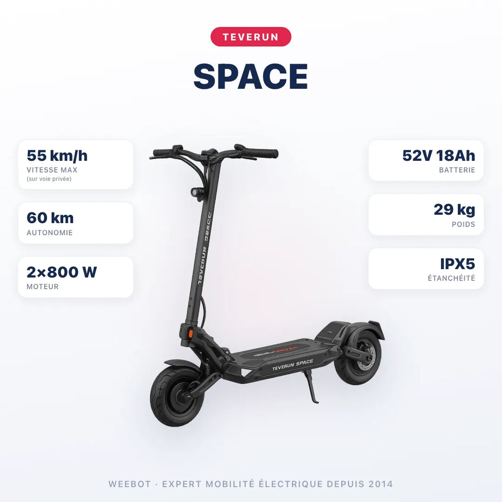 Trottinette Électrique Teverun Space