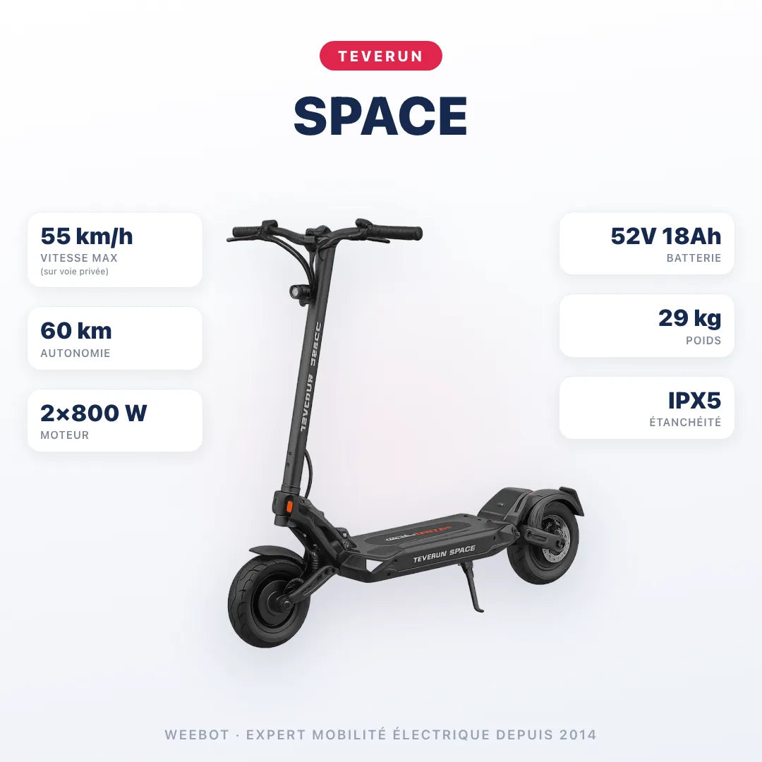 Trottinette Électrique Teverun Space