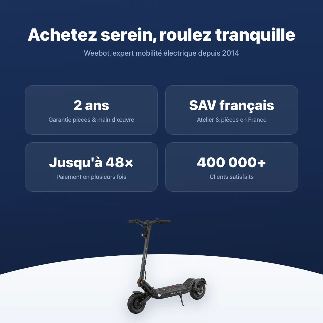 Trottinette Électrique Teverun Space