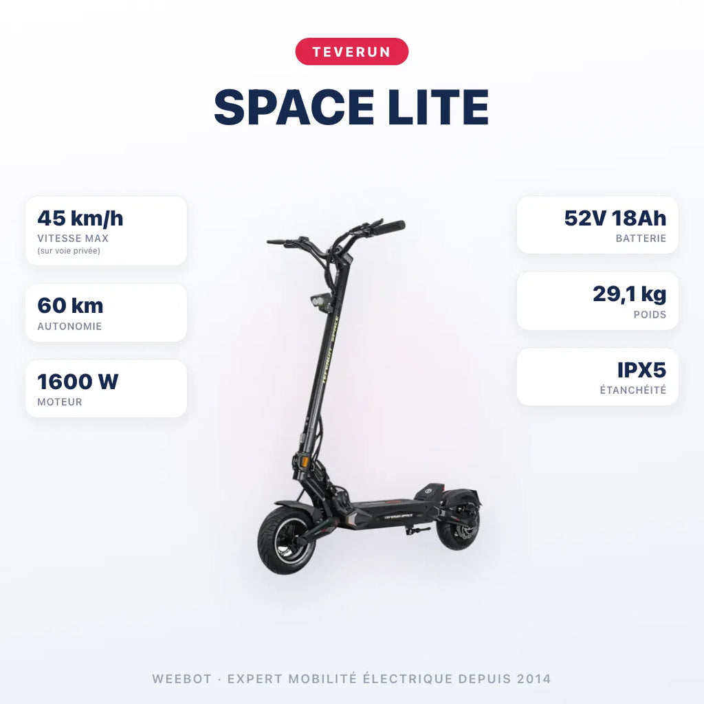 Trottinette Électrique Teverun Space Lite