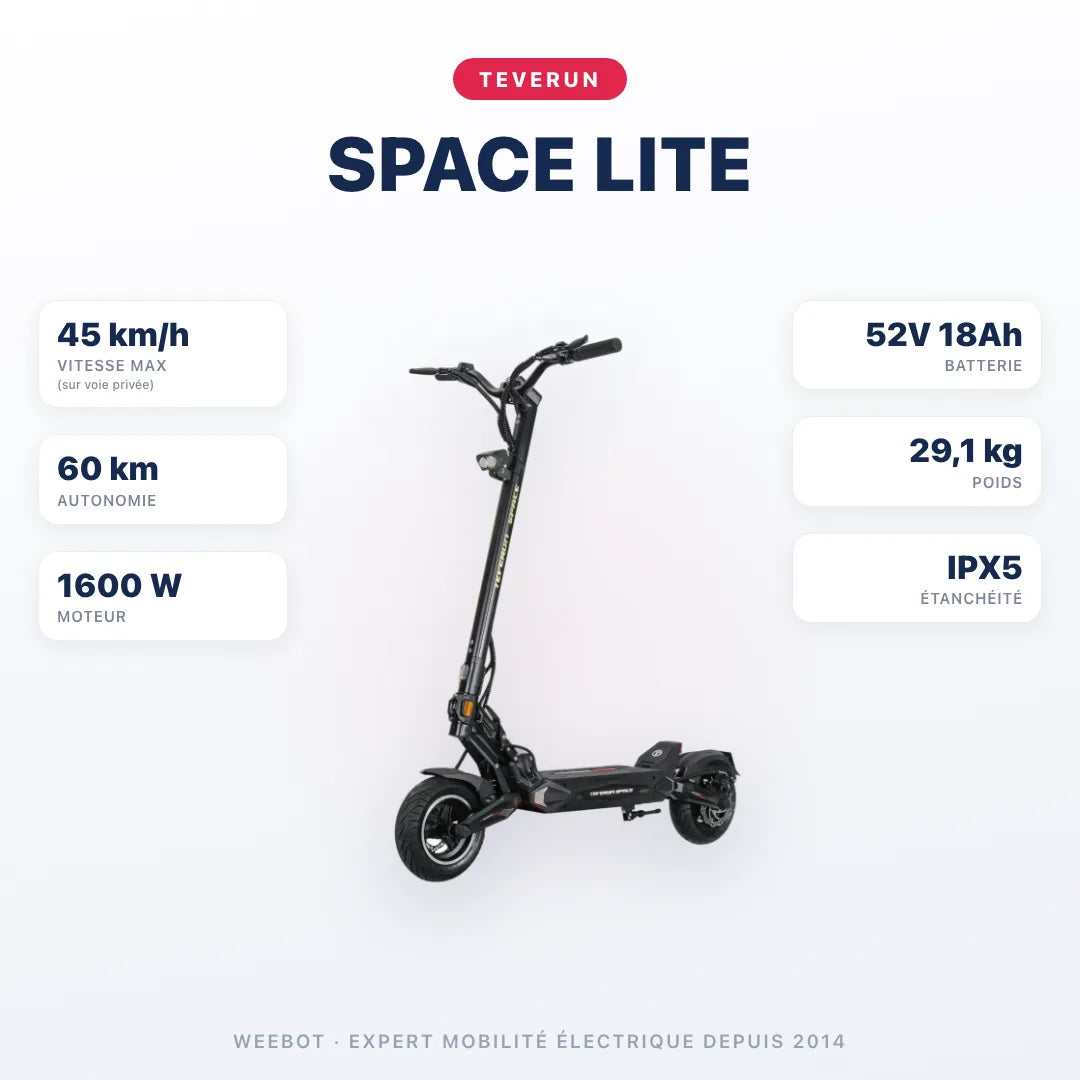 Trottinette Électrique Teverun Space Lite
