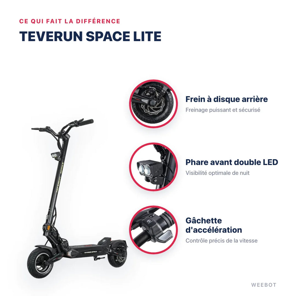 Trottinette Électrique Teverun Space Lite