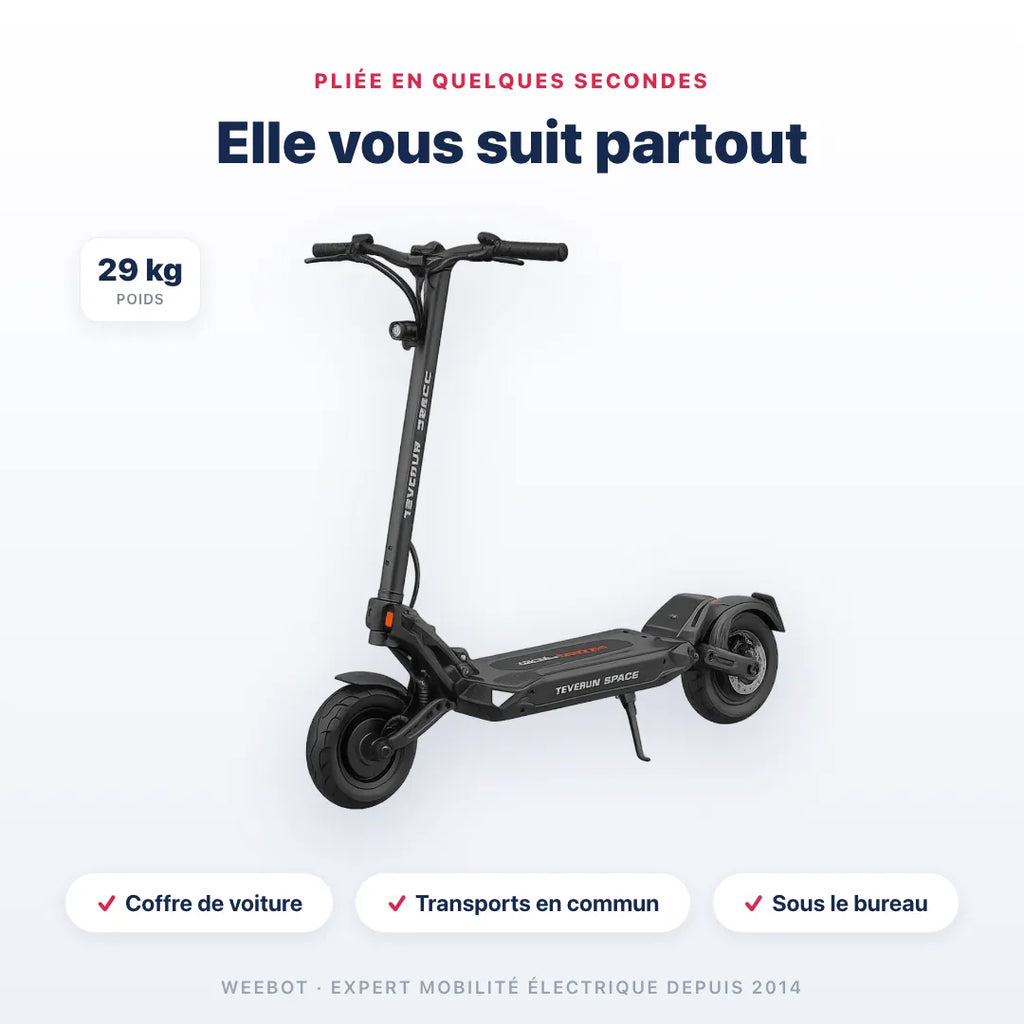 Trottinette Électrique Teverun Space