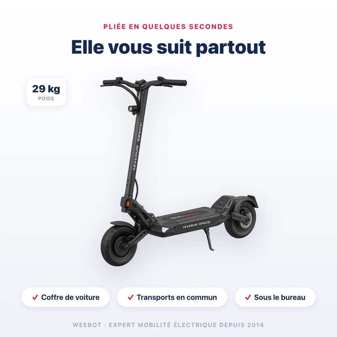 Trottinette Électrique Teverun Space