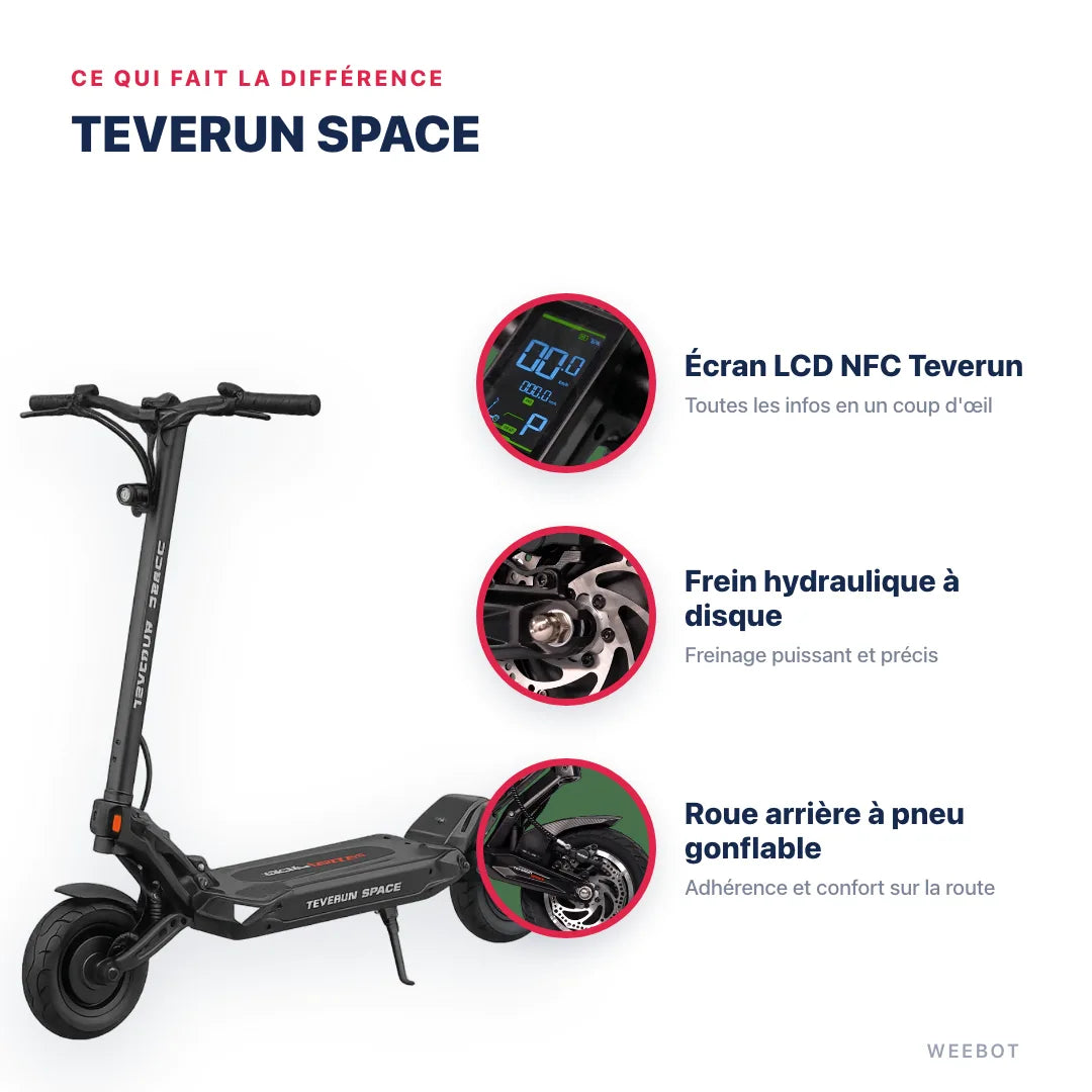 Trottinette Électrique Teverun Space