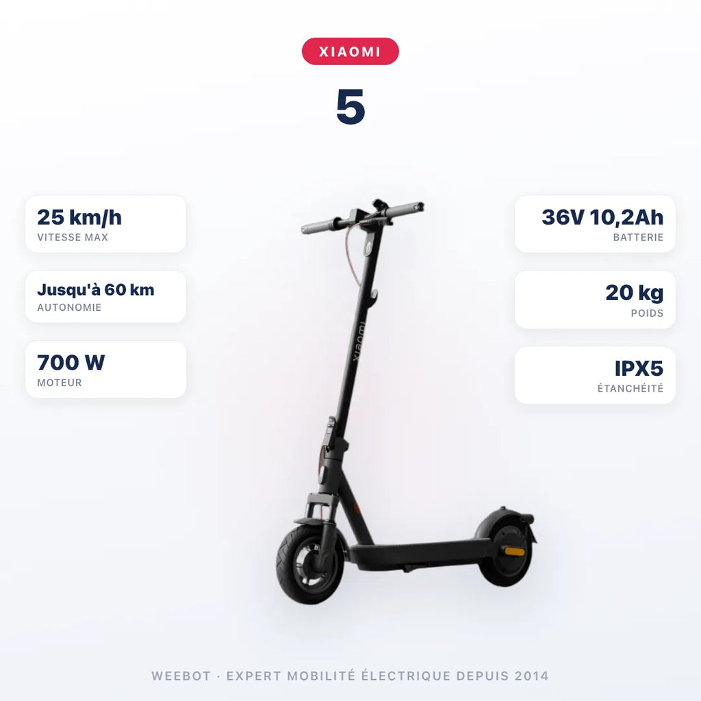 Trottinette Électrique Xiaomi 5