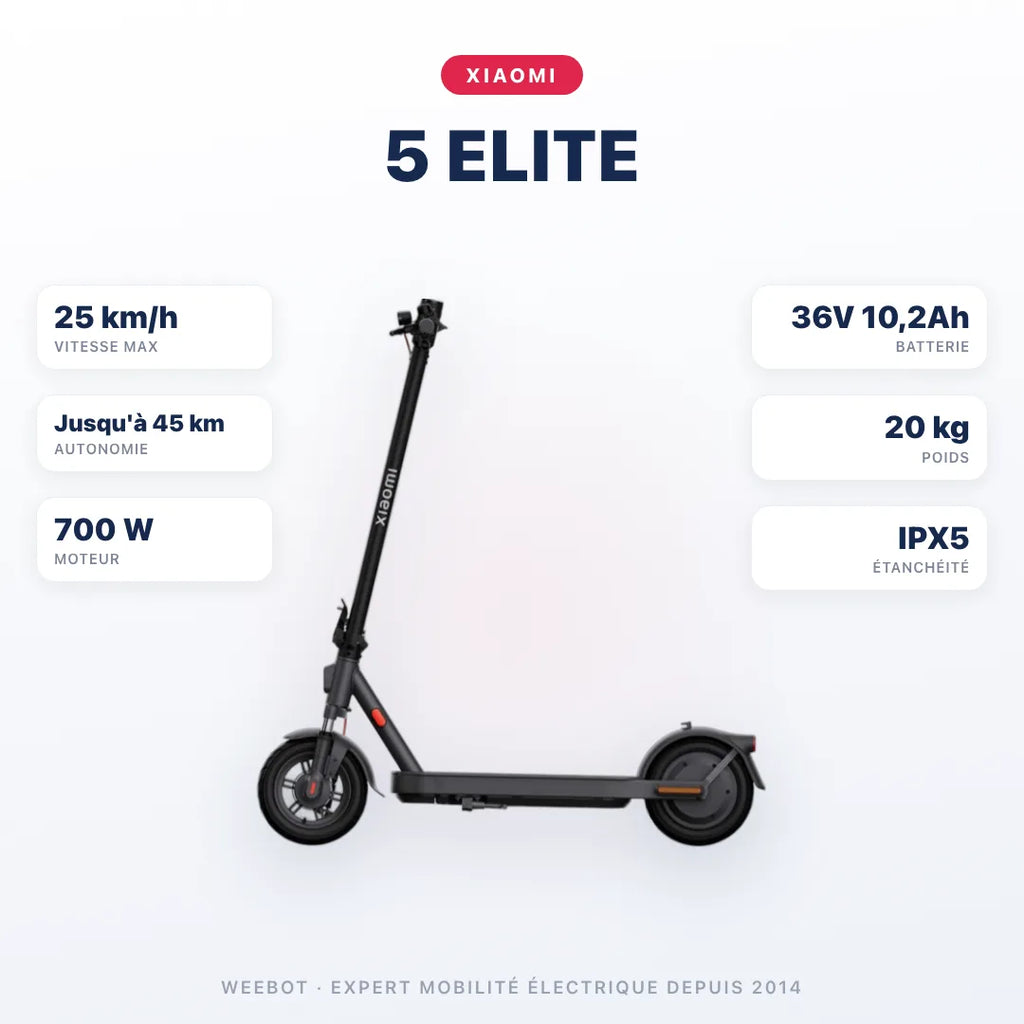 Trottinette Électrique Xiaomi 5 Elite